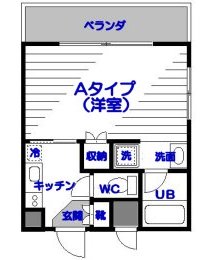 マンスリー新都心Ⅱ、見取り図Aタイプ